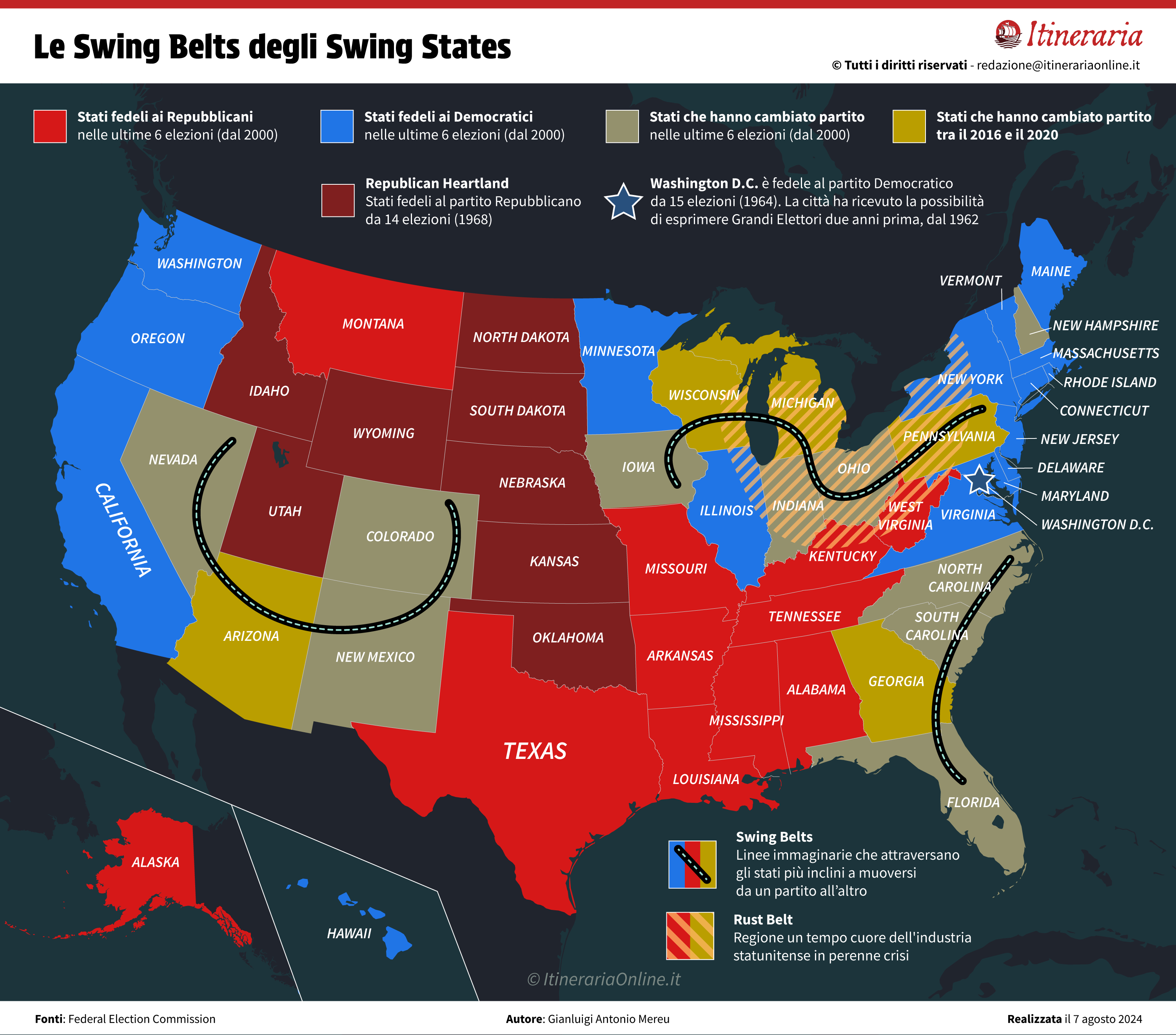 Le Swing Belts degli Swing States